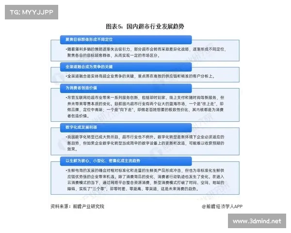 第五轮战略部署与未来发展趋势分析:应对挑战与把握机遇 第五轮战略部署与未来发展趋势分析:应对挑战与把握机遇